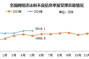 德甲-勒沃库森1-1多特终结14连胜 药厂先赛一场领先拜仁3分